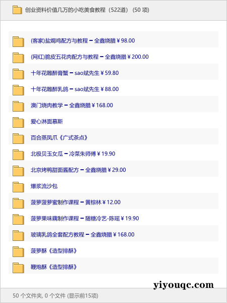 创业资料价值几万的小吃美食教程(522道)-向阳资源站