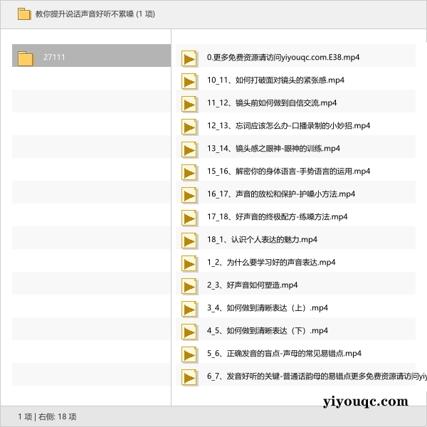 教你提升说话声音好听不累嗓-向阳资源站