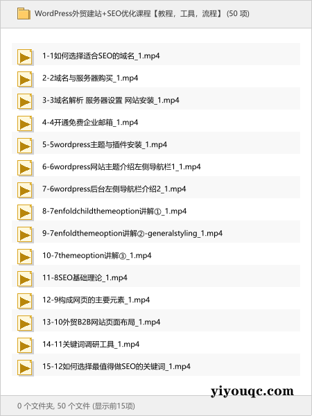 WordPress外贸建站+SEO优化课程【教程,工具,流程】-向阳资源站