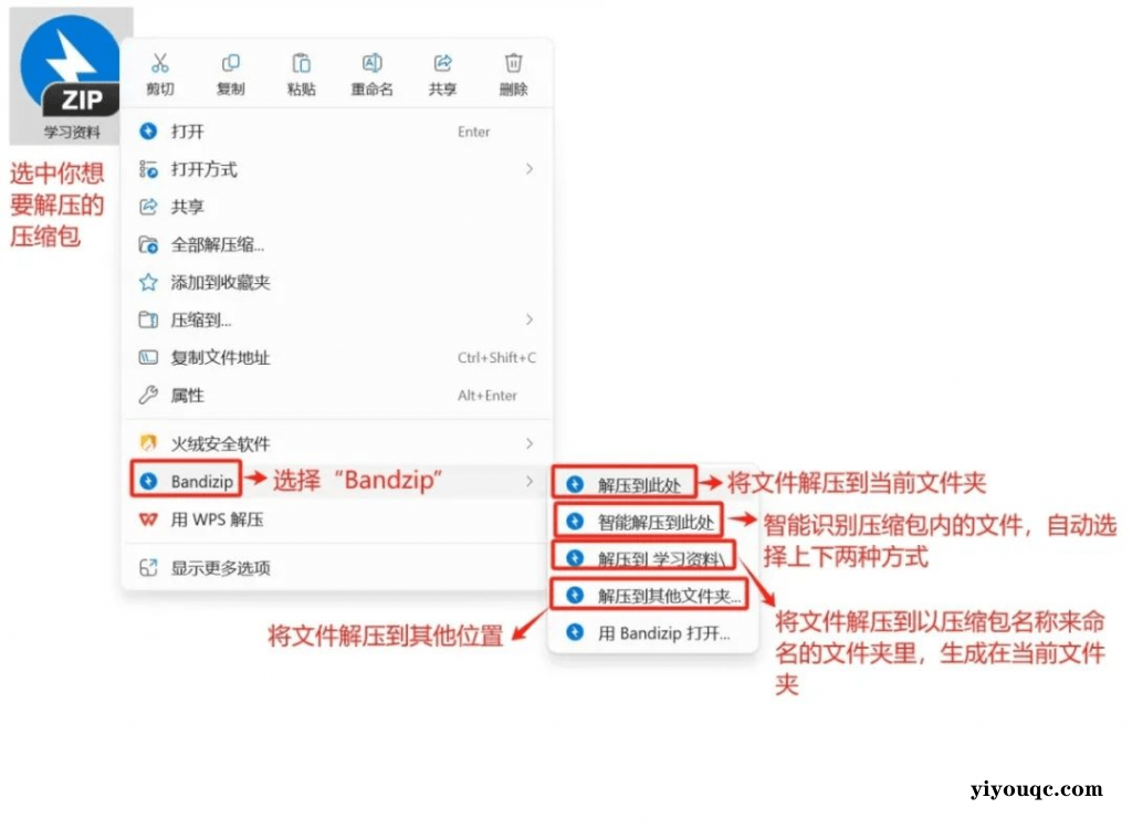 图片[5]-新手必看：资源搜索、下载、解压及杀软关闭全指南-向阳资源站