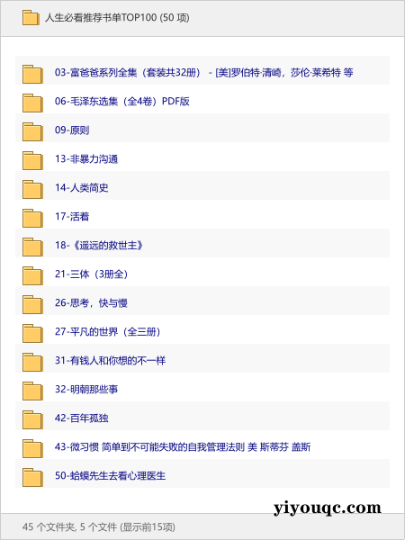 人生必看推荐书单TOP100-向阳资源站