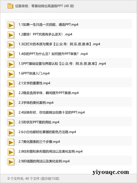 征服老板:零基础做出高逼格PPT-向阳资源站