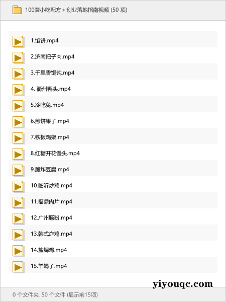 100套小吃配方+创业落地指南视频-向阳资源站