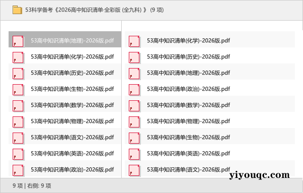 53科学备考《2026高中知识清单·全彩版 (全九科) 》-向阳资源站
