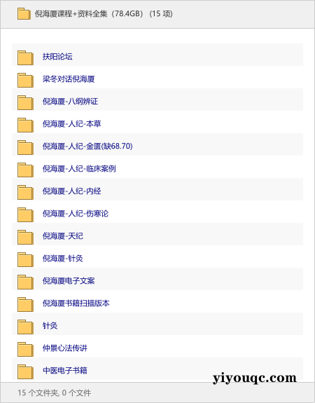 倪海厦课程+资料全集(78.4GB)-向阳资源站