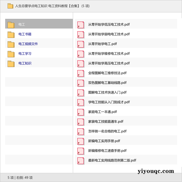 人生总要学点电工知识 电工资料教程【合集】-向阳资源站