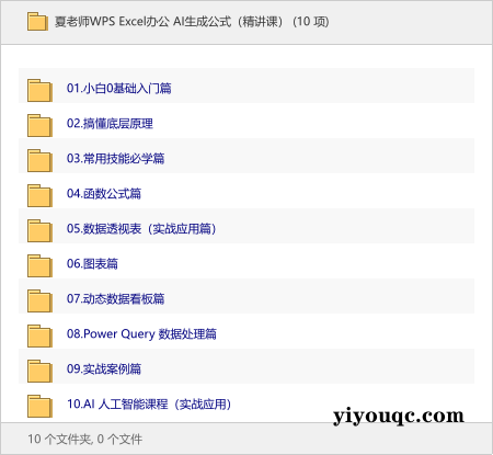 夏老师WPS Excel办公 AI生成公式(精讲课)-向阳资源站