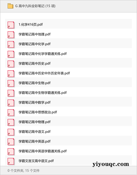 G 高中九科全彩笔记-向阳资源站