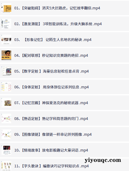 20堂记忆术,轻松记住任何信息!-向阳资源站