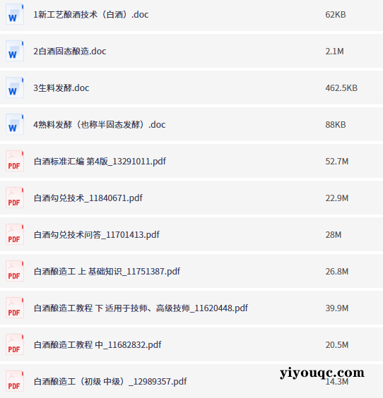 家庭酿酒全攻略:从入门到精通🍷-向阳资源站