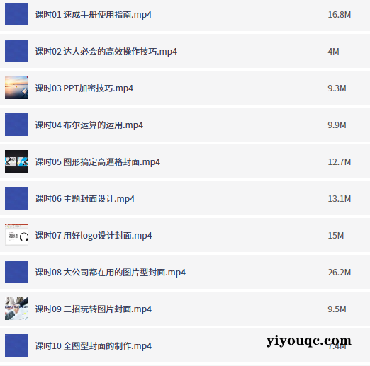 PPT速成70讲:从小白到百万价值PPT高手-向阳资源站