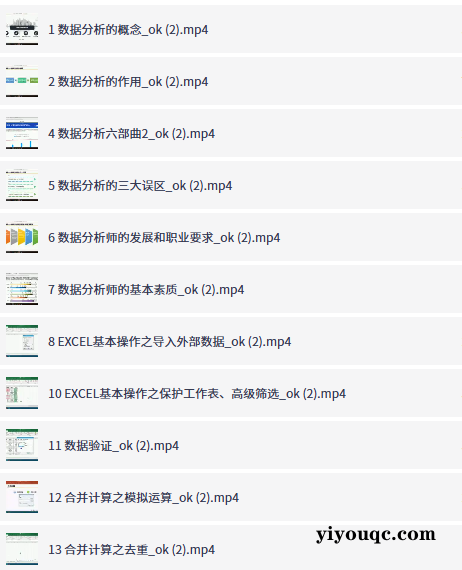 Python数据分析实战:零基础直达可视化-向阳资源站