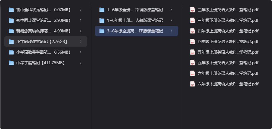 学霸笔记宝库：6.33GB精华资料一键获取-向阳资源站