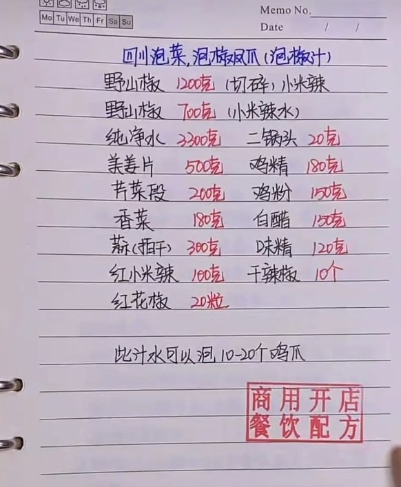 350种摆摊小吃配方合集:餐饮创业必备,低成本开启致富之路-向阳资源站