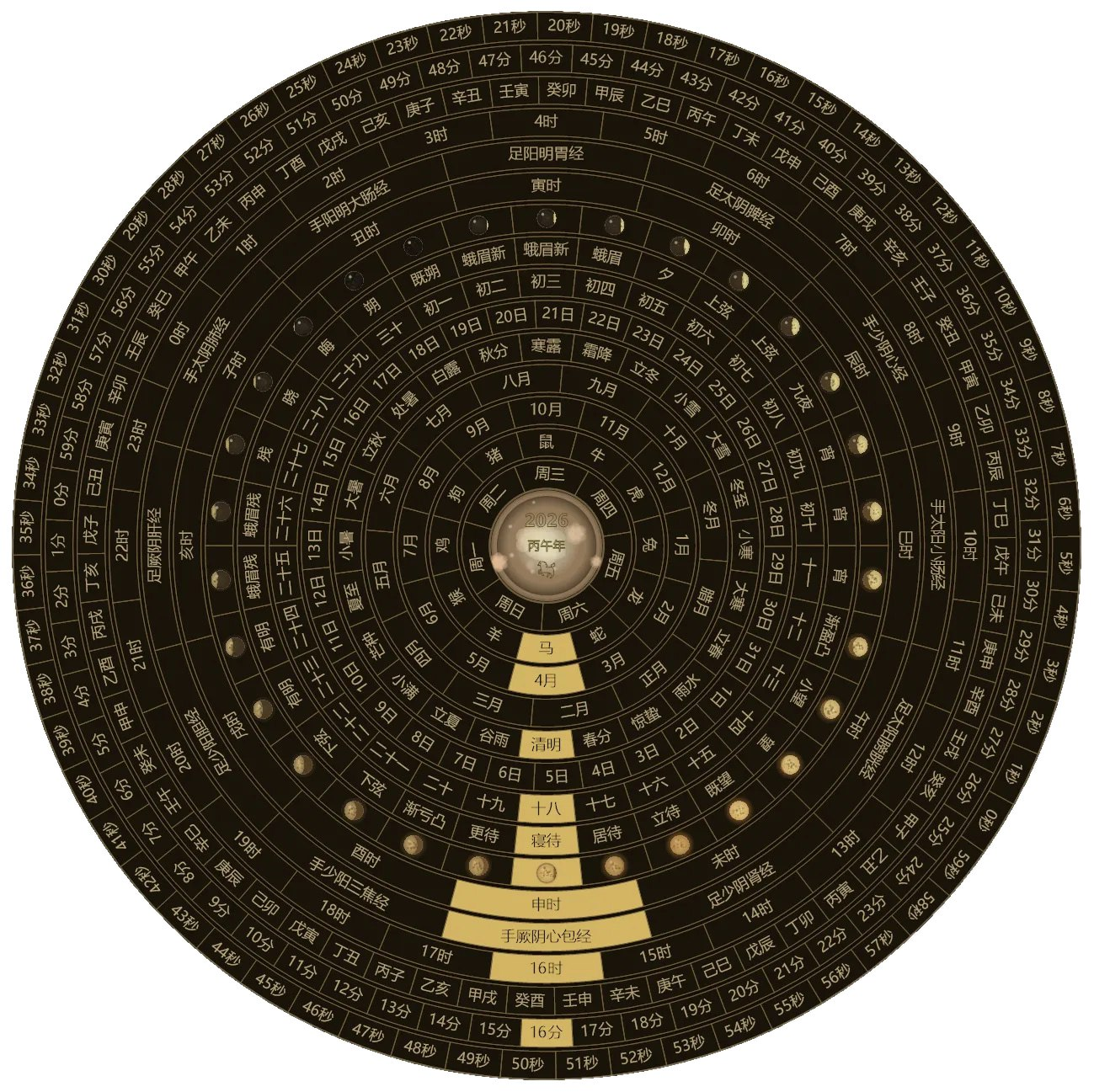 LunarClock 子午流注时钟：一款融合中医智慧的独特桌面时钟软件-向阳资源站