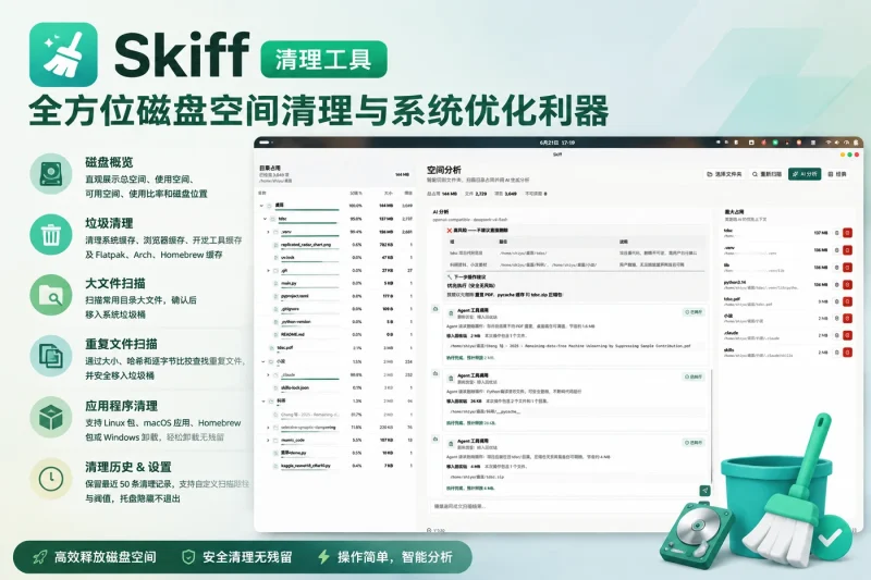 Skiff 清理工具:全方位磁盘空间清理与系统优化利器-向阳资源站