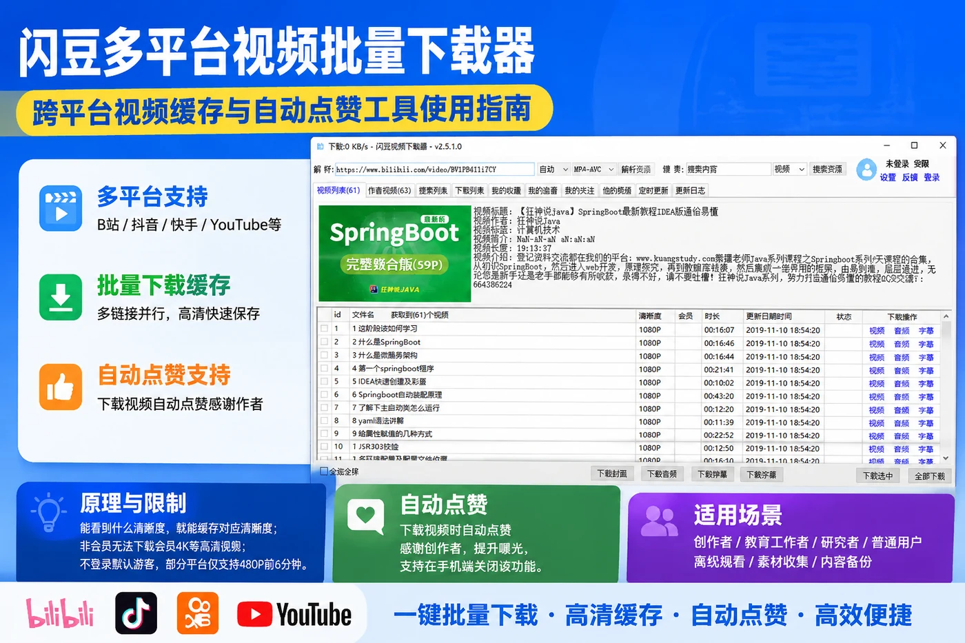 闪豆多平台视频批量下载器:跨平台视频缓存与自动点赞工具使用指南-向阳资源站