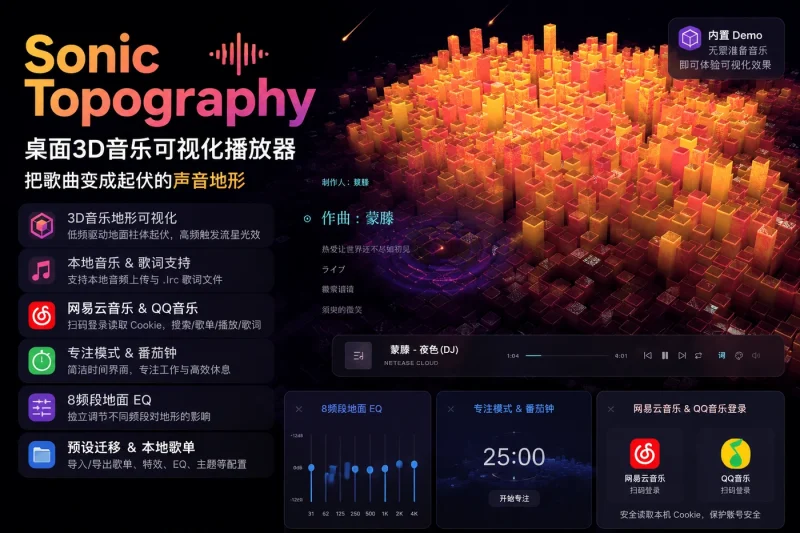 Sonic Topography: 桌面3D音乐可视化播放器，把歌曲变成起伏的声音地形-向阳资源站