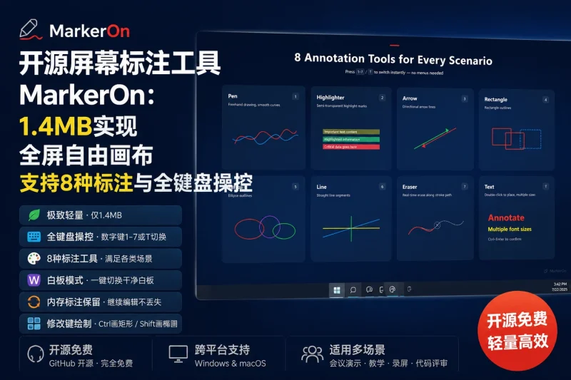 开源屏幕标注工具MarkerOn：1.4MB实现全屏自由画布，支持8种标注与全键盘操控-向阳资源站
