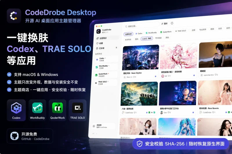 CodeDrobe Desktop：开源 AI 桌面应用主题管理器，一键换肤 Codex、Workbuddy、TRAE SOLO 等应用-向阳资源站