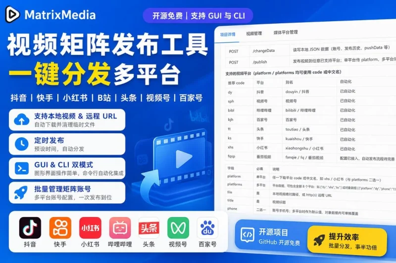 MatrixMedia开源视频矩阵发布工具：一键批量分发抖音快手小红书B站多平台-向阳资源站