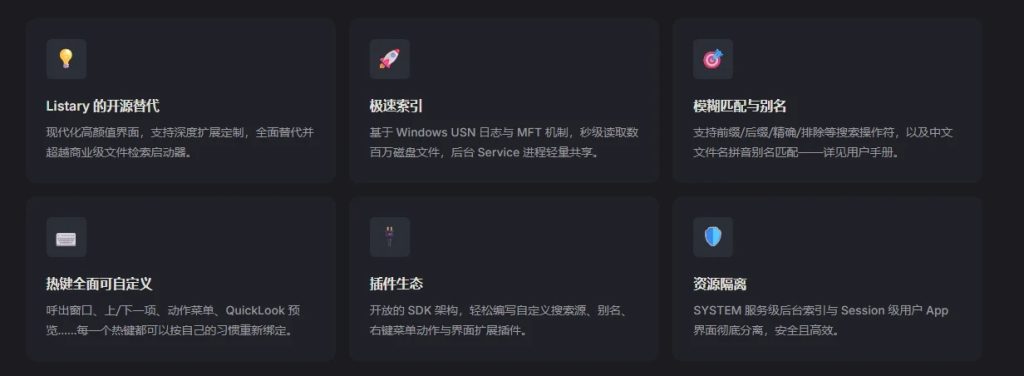 图片[1]-Lertaro – Windows 本地文件检索工具 | 毫秒级索引百万文件的搜索软件-向阳资源站