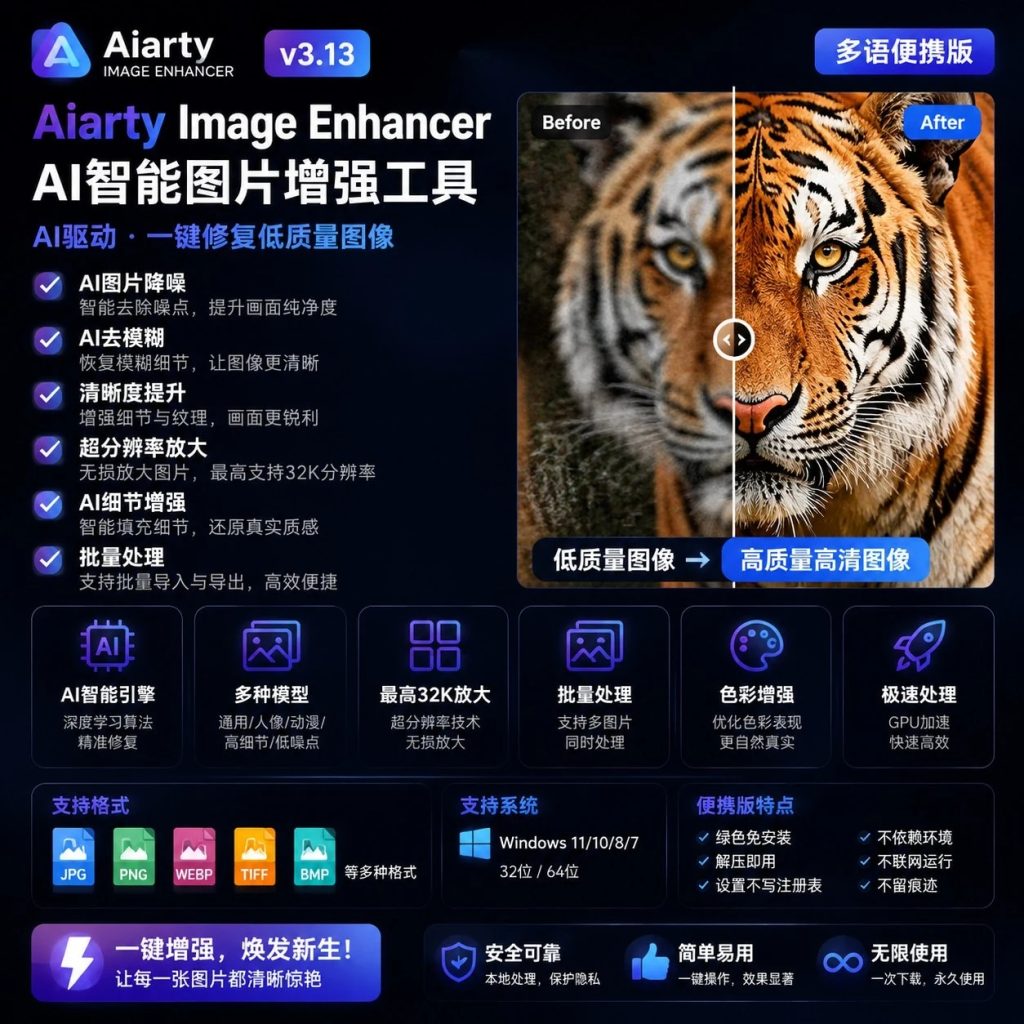 图片[1]-Aiarty Image Enhancer 多语便携版：AI图片增强、去模糊与超分辨率放大工具-向阳资源站