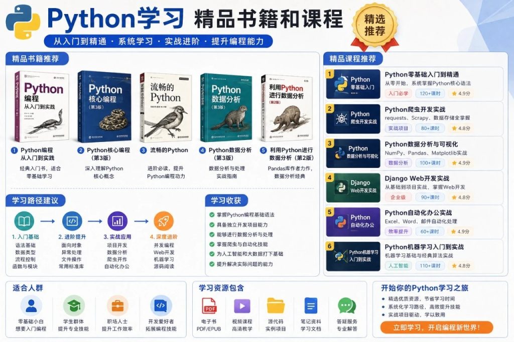 图片[1]-Python学习书籍和课程推荐合集：从入门到实战的完整学习路径-向阳资源站
