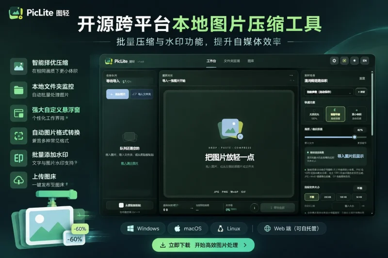 PicLite 图轻:开源跨平台本地图片压缩工具,批量压缩与水印功能提升自媒体效率-向阳资源站