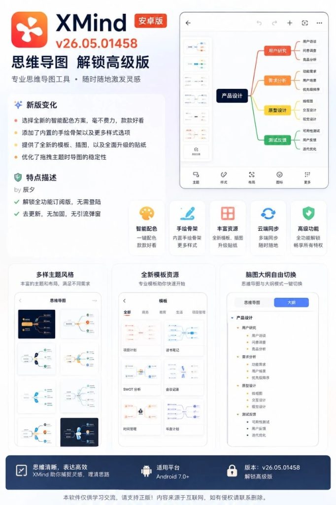 图片[1]-XMind v26.05.01458 安卓高级版：思维导图工具新增智能配色与手绘骨架功能解析-向阳资源站