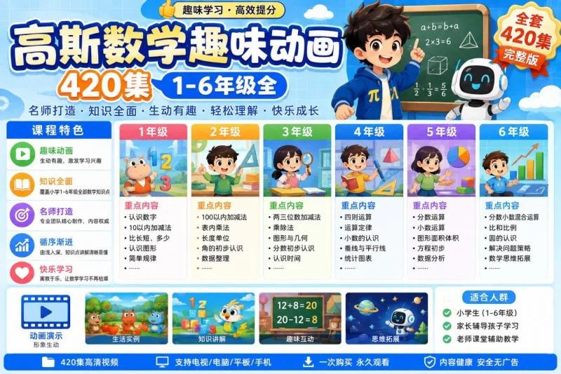 高斯数学趣味动画420集全集(1-6年级)- 小学数学启蒙与思维训练视频课程-向阳资源站